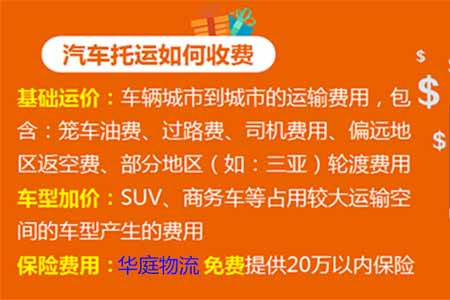 托运汽车,托运汽车费用,托运汽车多少钱,汽车托运,轿车托运