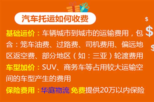 轿车托运价格,汽车托运费用,托运汽车收费标准